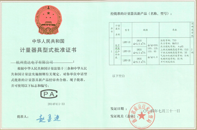 Measuring instrument approval certificate